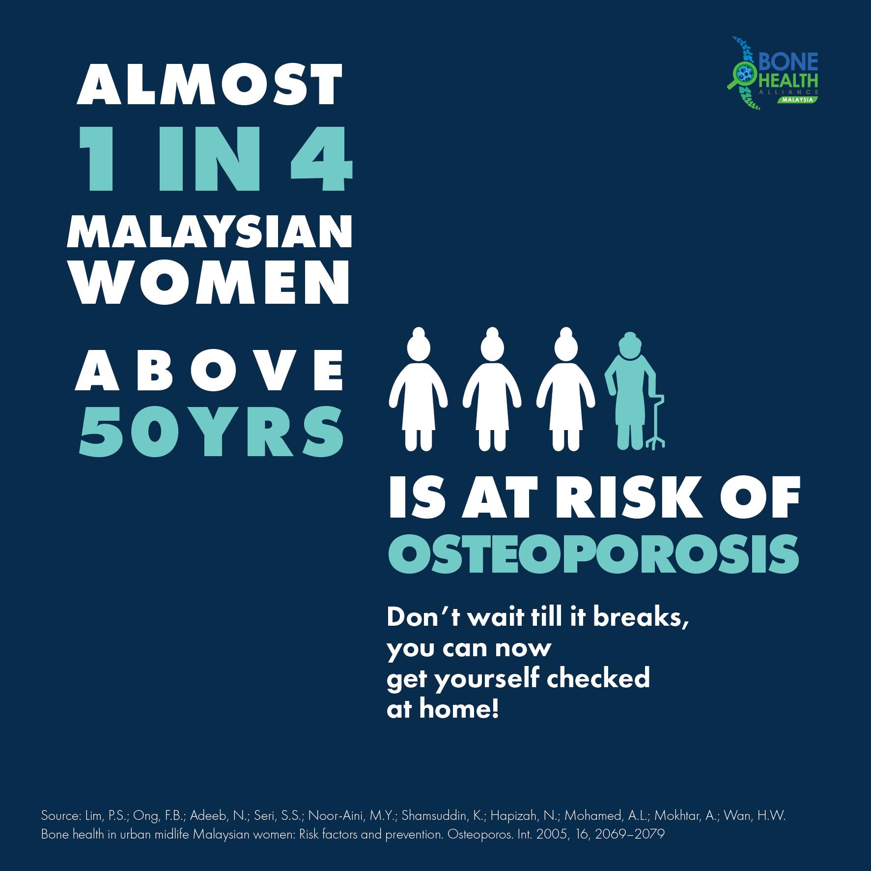 Osteoporosis